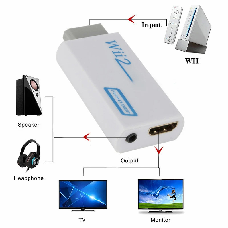 フル HD HDMI 互換アダプター Wii コンソールコン - Gaming Accessories White のレビューと価格