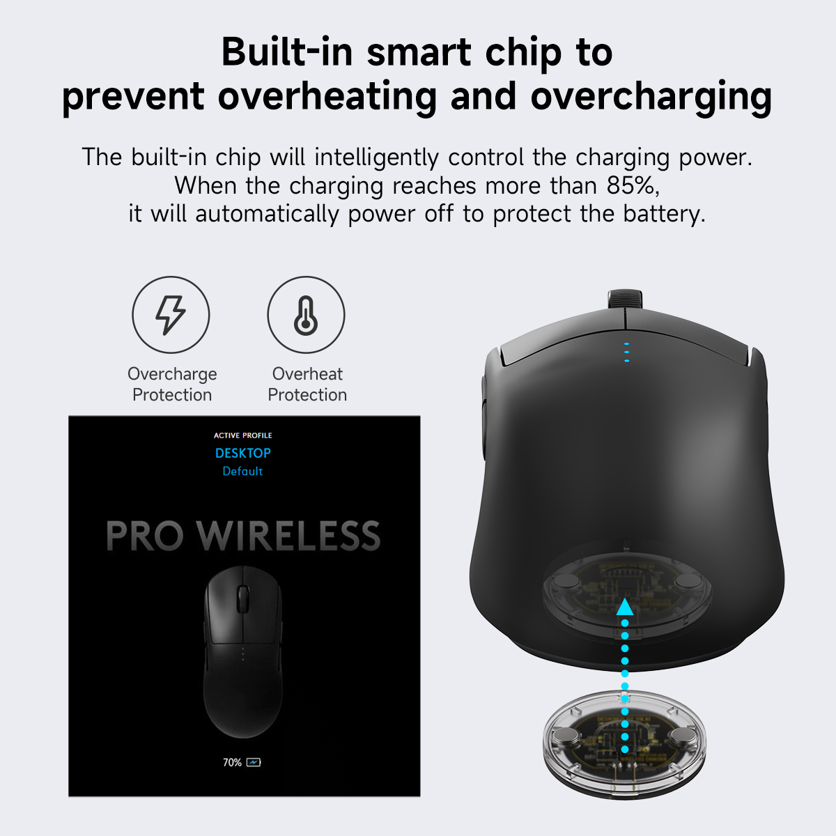 Qi ワイヤレスマウスモジュール Logitech Pro  - Gaming Accessories Logitech のレビューと価格